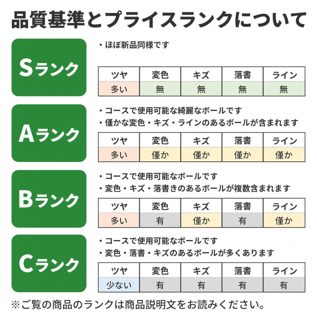 ロストボール Aランク 30球 ブリヂストン エクストラディスタンス 年式混合 カラー混合 【中古】 ゴルフボール BRIDGESTONE｜公式通販  アルペングループ オンラインストア