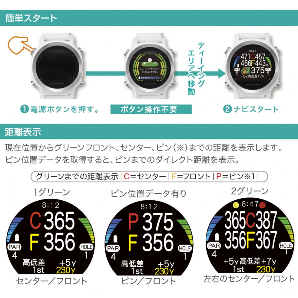 距離計 イーグルビジョン EAGLE VISION WATCH ACE ウォッチ エース (EV ...