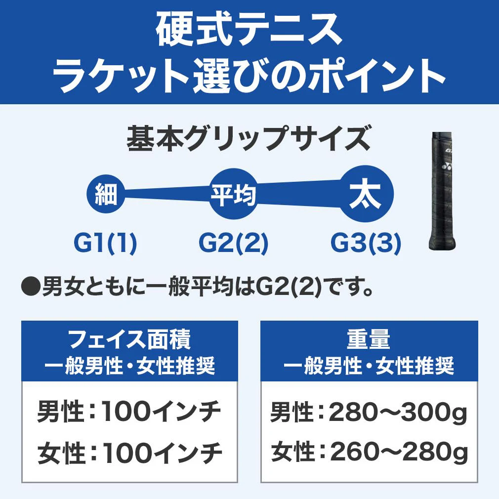 ウイルソン 国内正規品 バーン100 BURN 100 V5.0 FRM 2 WR108811 硬式テニス 未張りラケット : オレンジ Wilson｜公式通販  アルペングループ オンラインストア