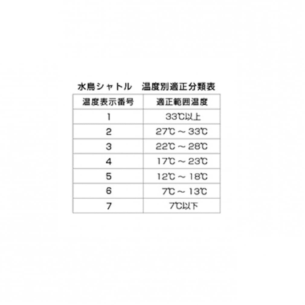 ヨネックス エアロセンサ500 AS500 AS-500 3番 4番 240球 バドミントン 練習用シャトル YONEX｜公式通販 アルペングループ  オンラインストア