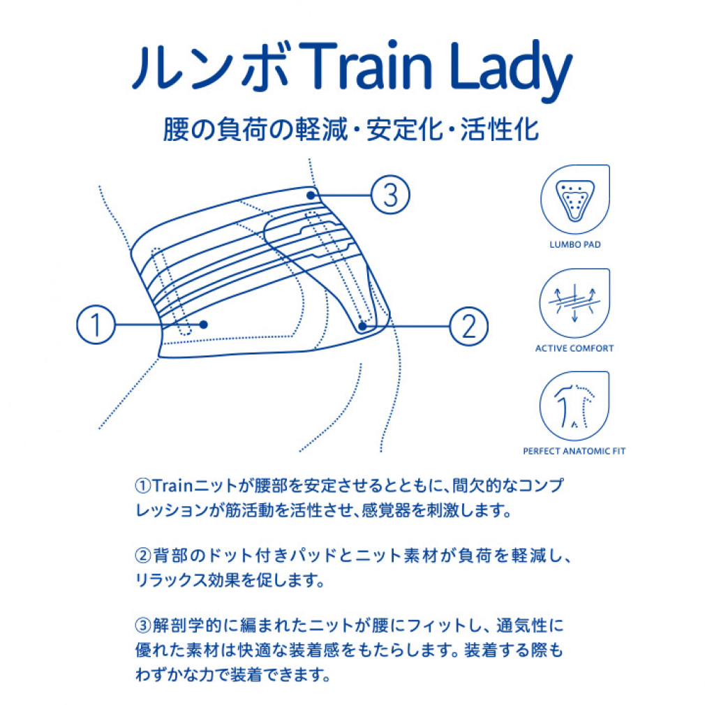 バウアーファインド バスケットボール 腰用サポーター ルンボTrain